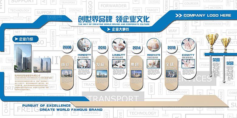 企业文化形象墙宣传栏喷绘模版