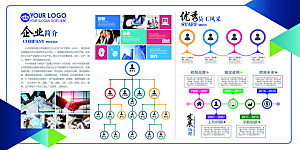 公司文化墙设计模版