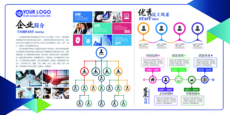 公司文化墙设计模版