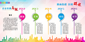 公司文化墙设计模版