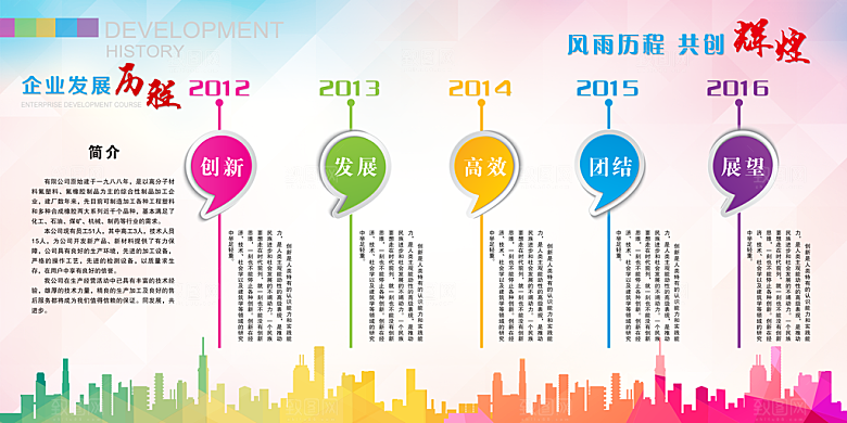 公司文化墙设计模版