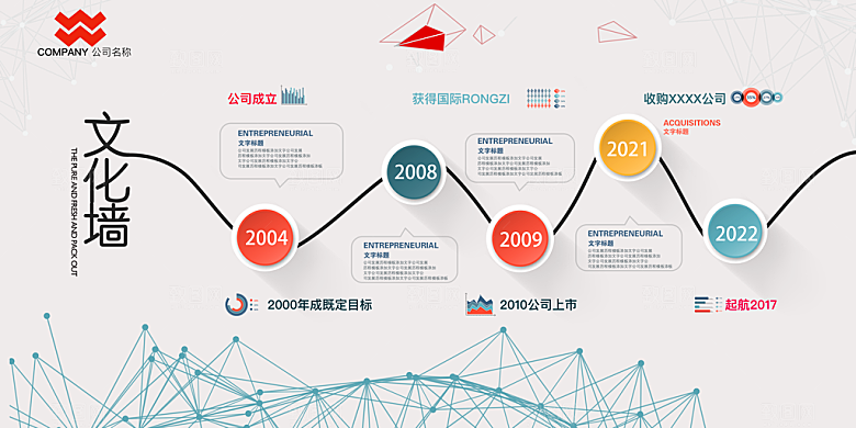 公司文化墙设计模版