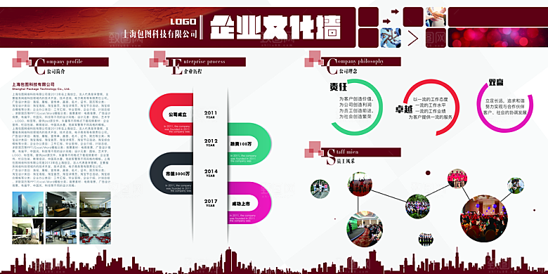 公司文化墙设计模版