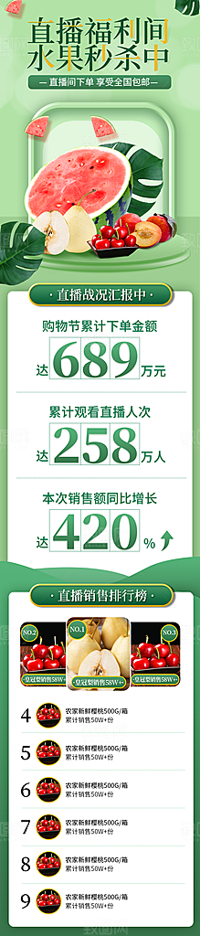 电商淘宝水果店铺首页