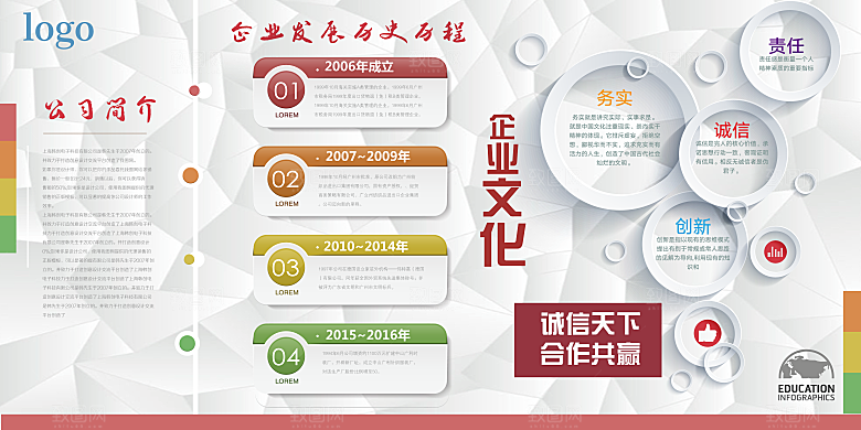 企业文化形象墙简约大气模版