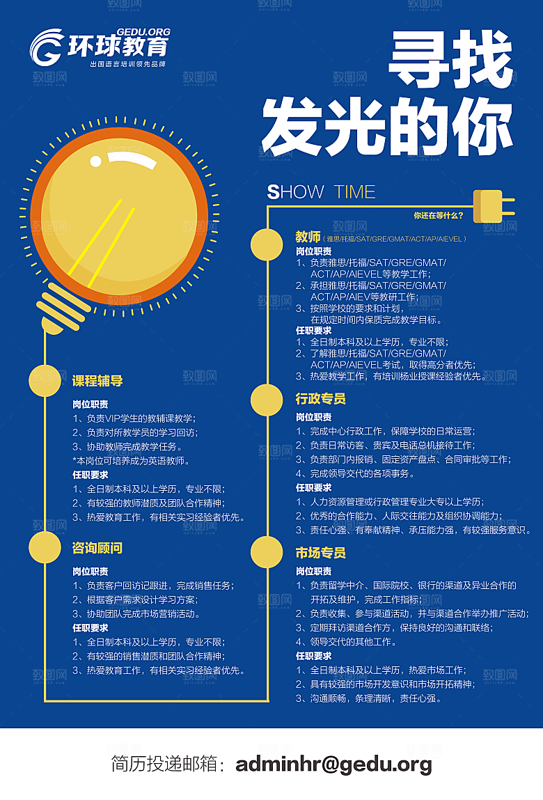 招聘招贤纳士海报模板