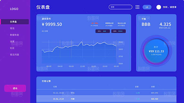 可视化界面模板设计