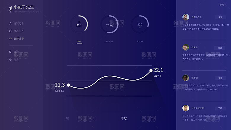 可视化界面设计素材