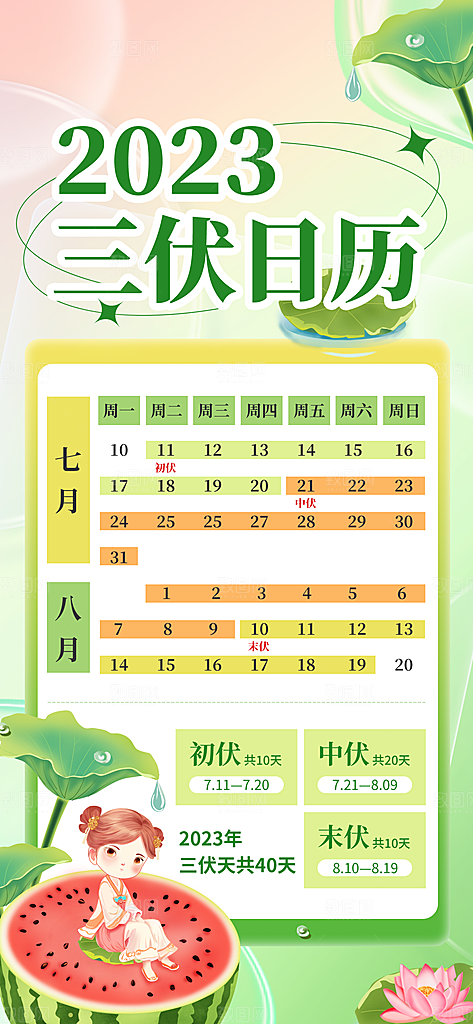 夏天三伏天简约大气海报