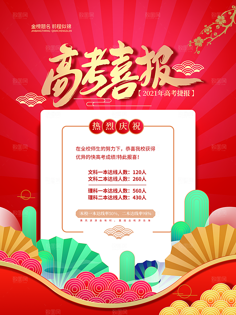 逢考必过高考喜报海报