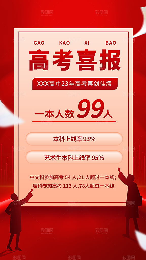 逢考必过高考喜报海报