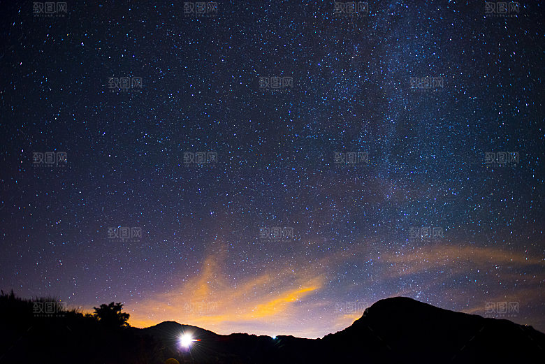 夜景城市后期合成背景素材