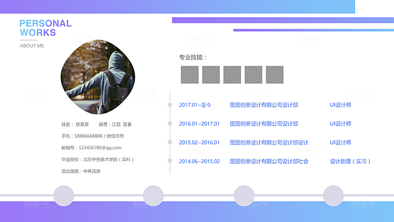 UI设计模板规则展示界面