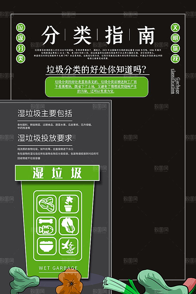 保护环境垃圾分类海报