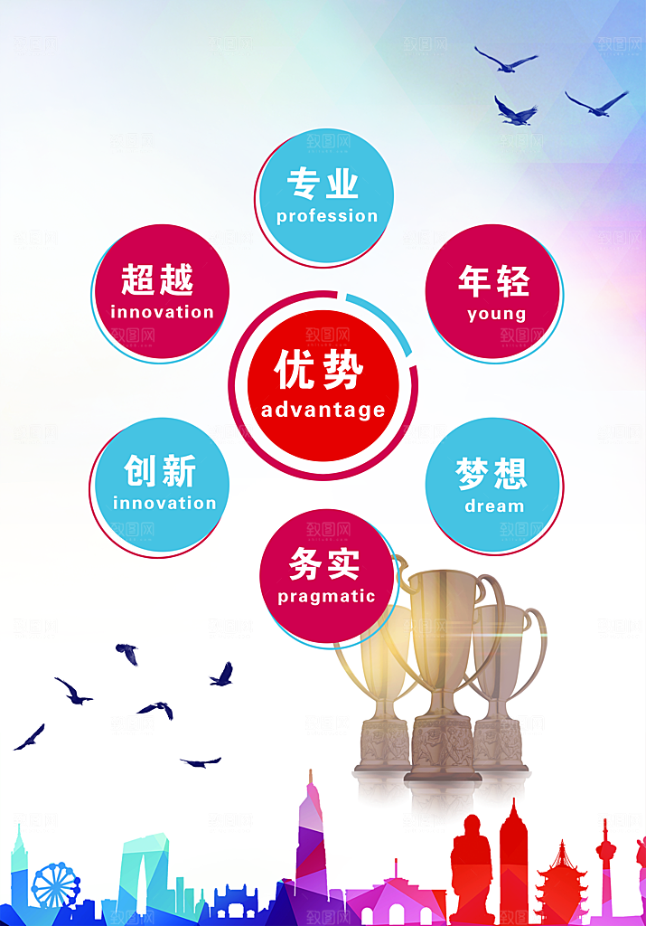 创意企业文化展板设计