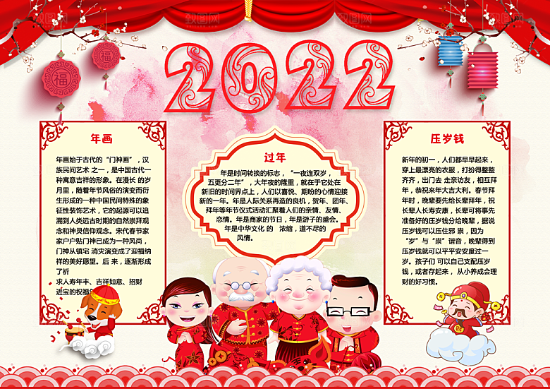 中国风卡通红色现年小报
