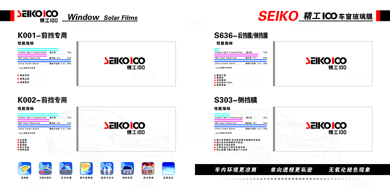 汽车产品画册psd模板