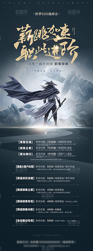 人才招聘求职找工作海报