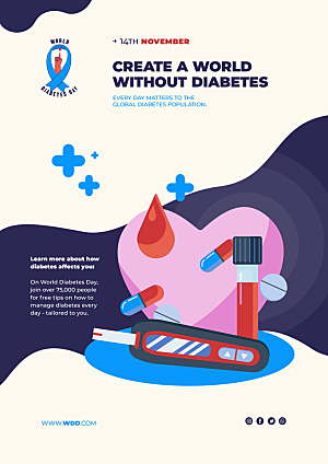 世界糖尿病日宣传海报