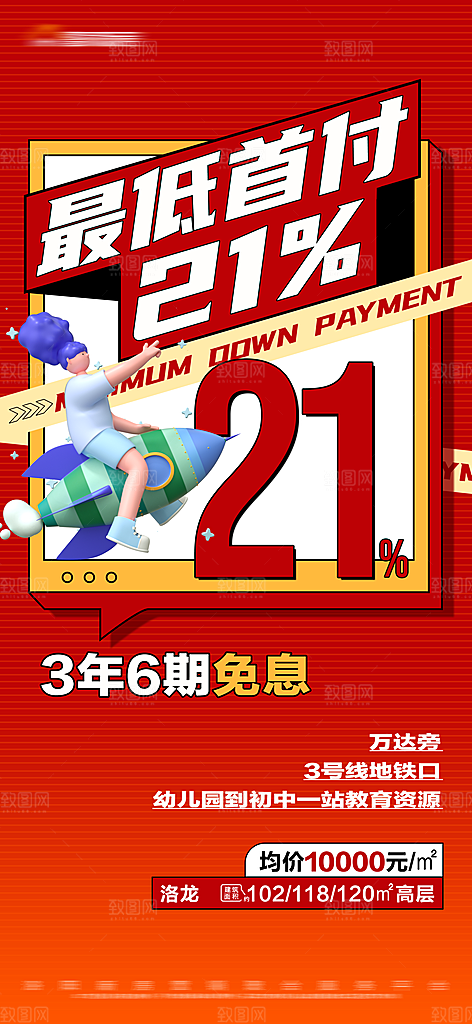 房地产创意潮流文字排版海报