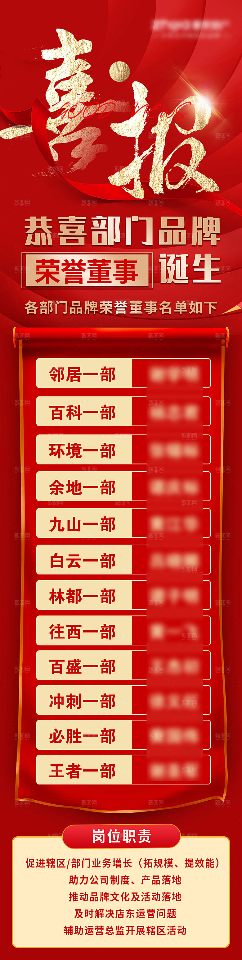 红色大气战报喜报海报