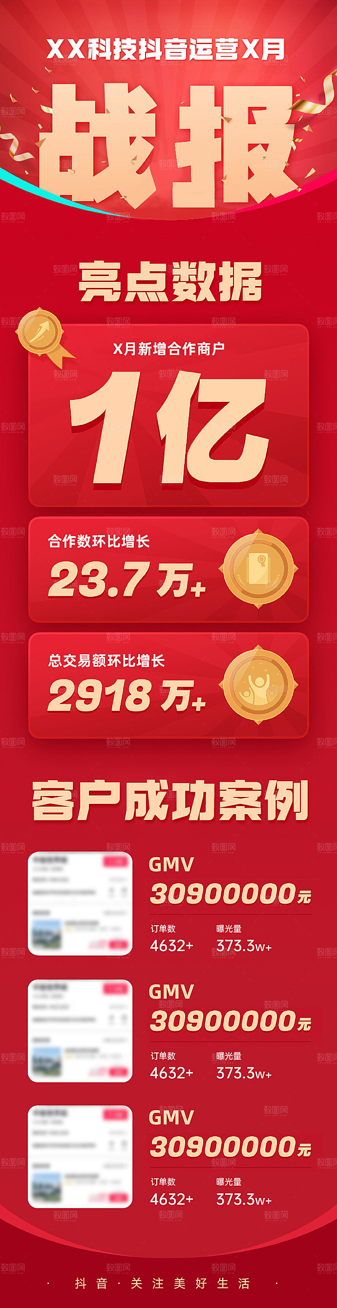 红色大气销售战报喜报海报