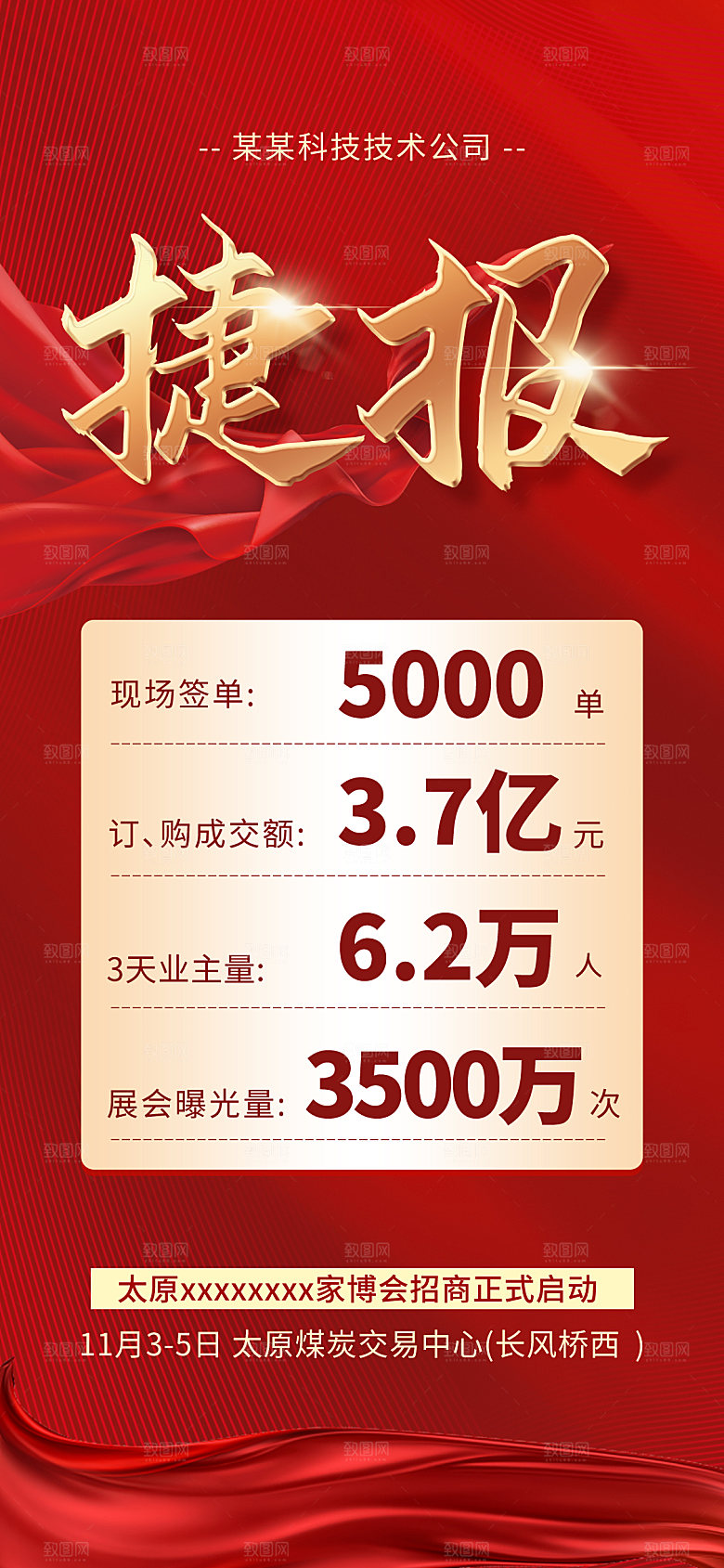 红色大气销售战报喜报海报