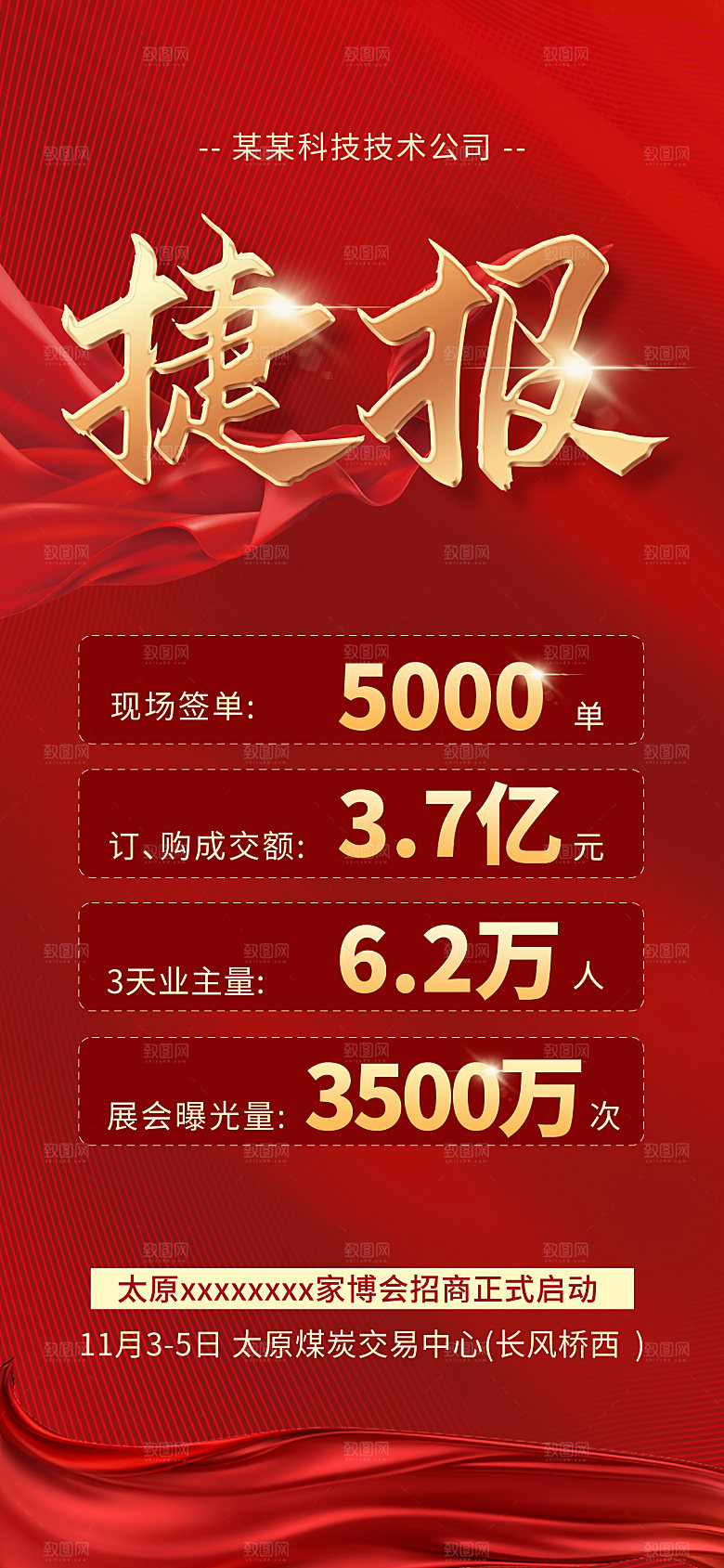 红色大气销售战报喜报海报