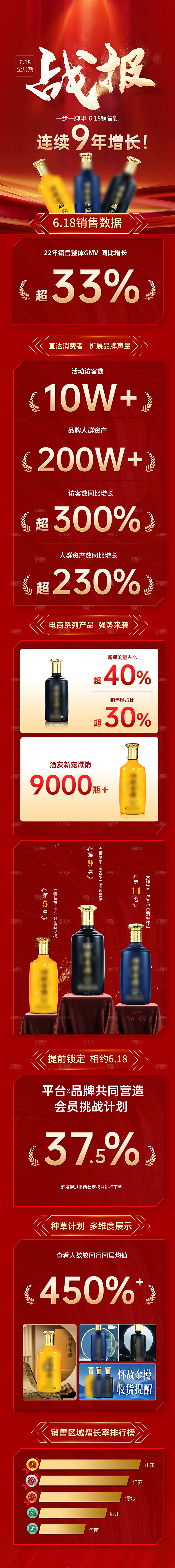 红色大气销售战报喜报海报