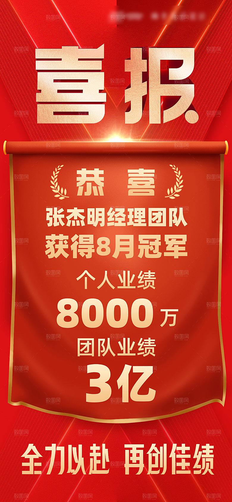 红色大气销售战报喜报海报