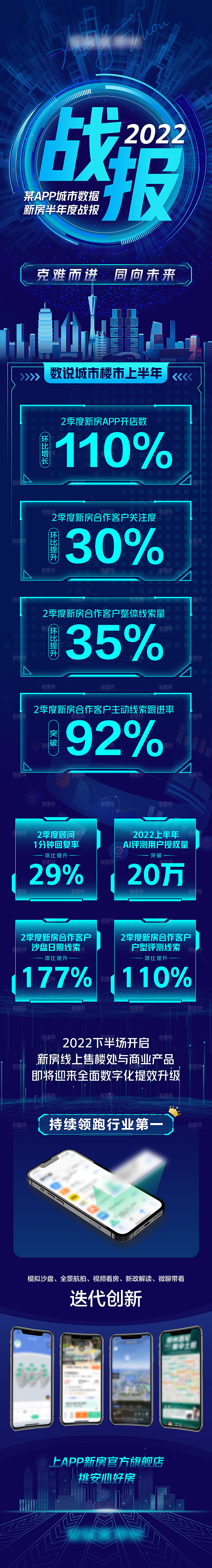 红色大气战报喜报海报
