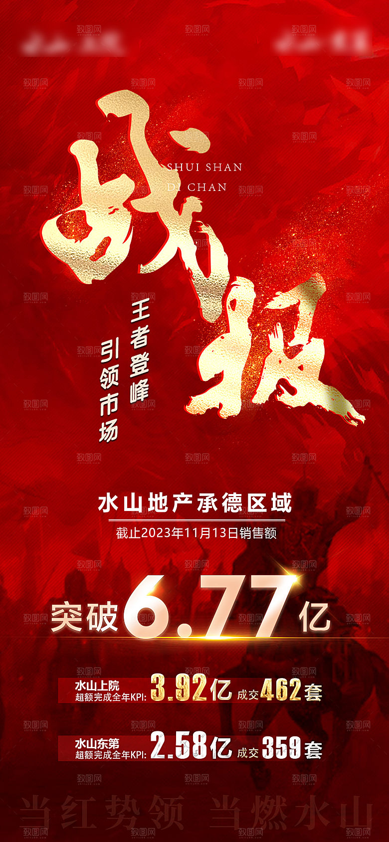 红色大气战报喜报海报