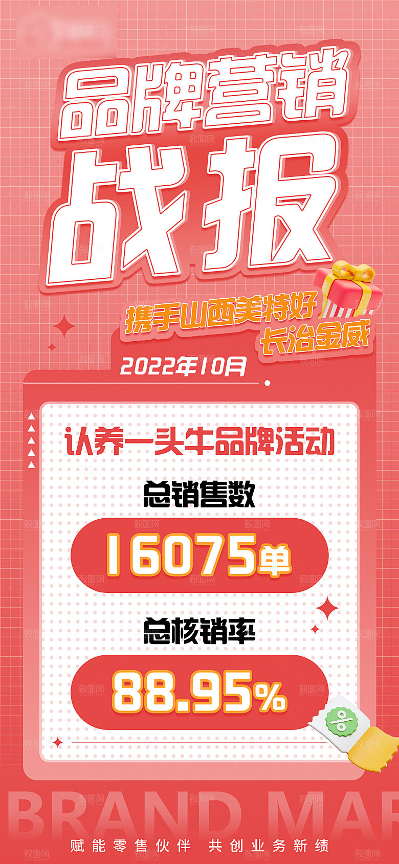 红色大气战报喜报海报