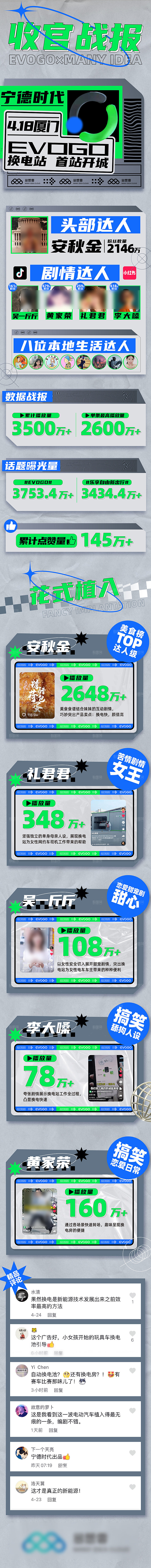 红色大气战报喜报海报