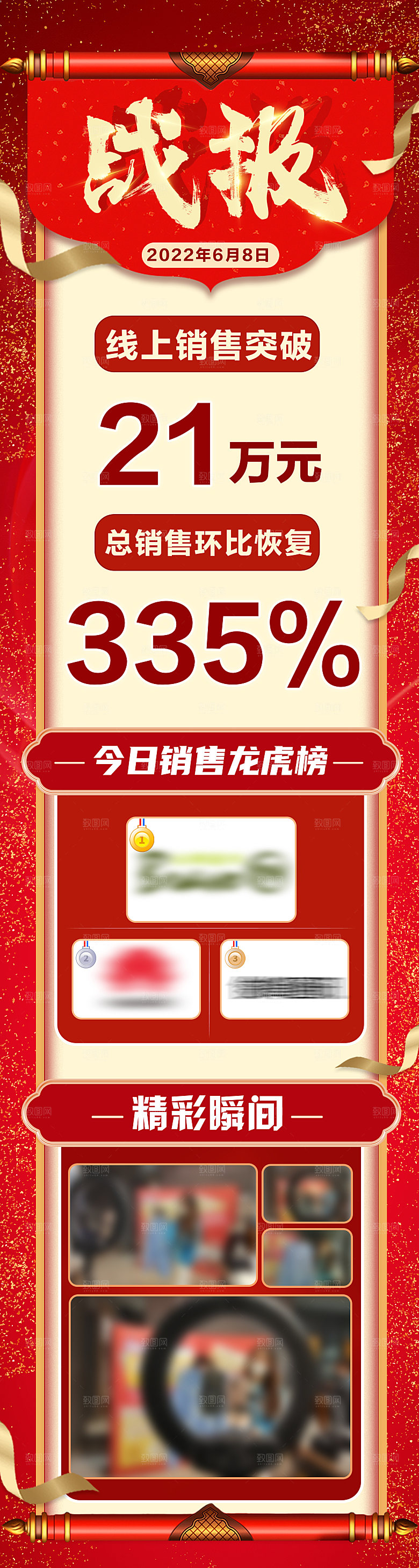 红色大气销售额战报喜报海报