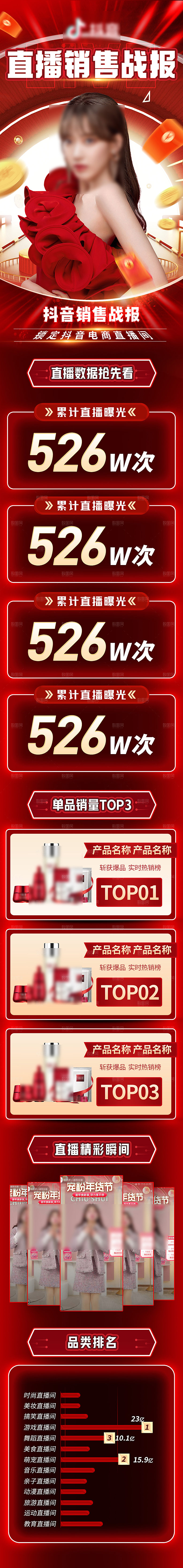 红色大气销售额战报喜报海报