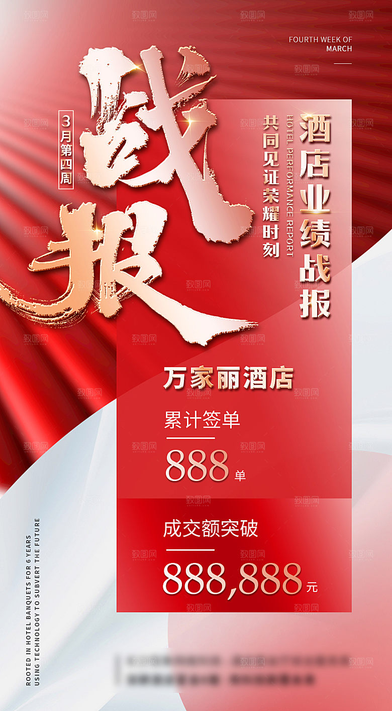 红色大气战报喜报海报