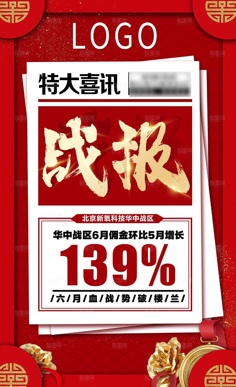 红色大气战报喜报海报