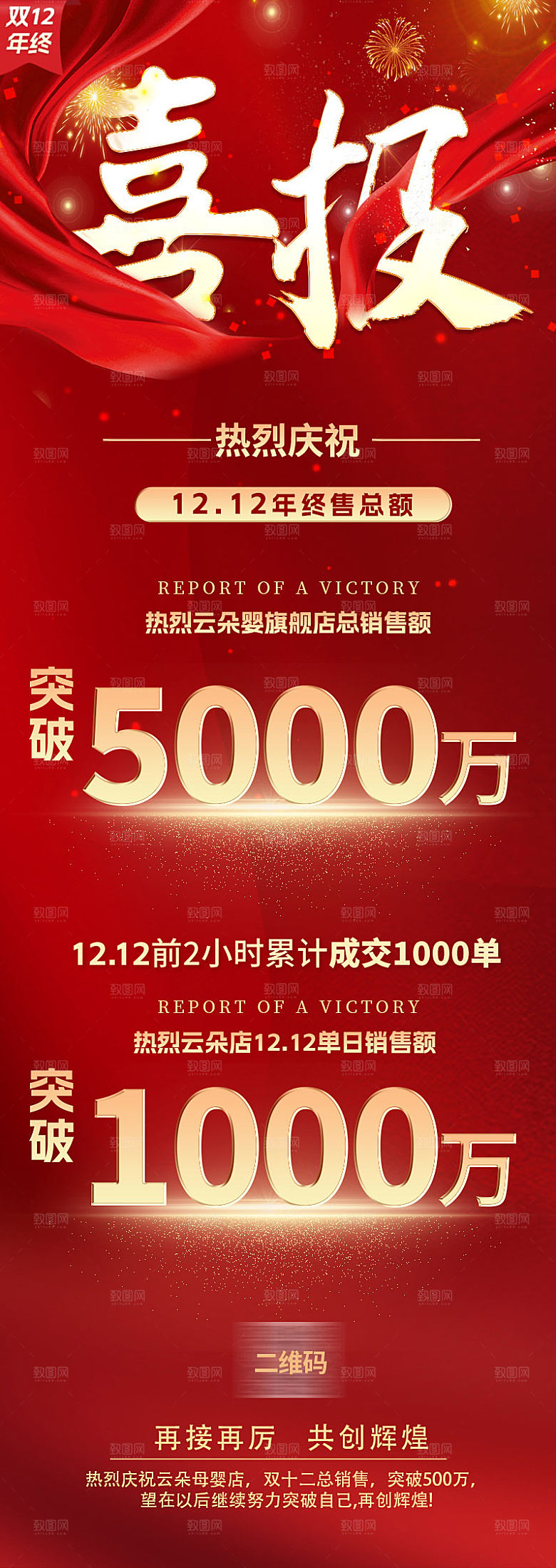 红色大气战报喜报海报