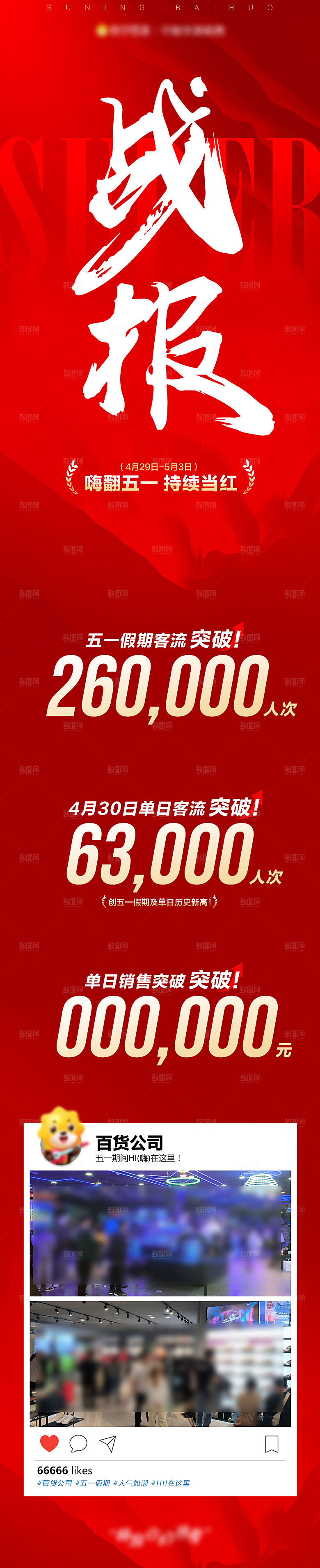 红色大气战报喜报激励海报