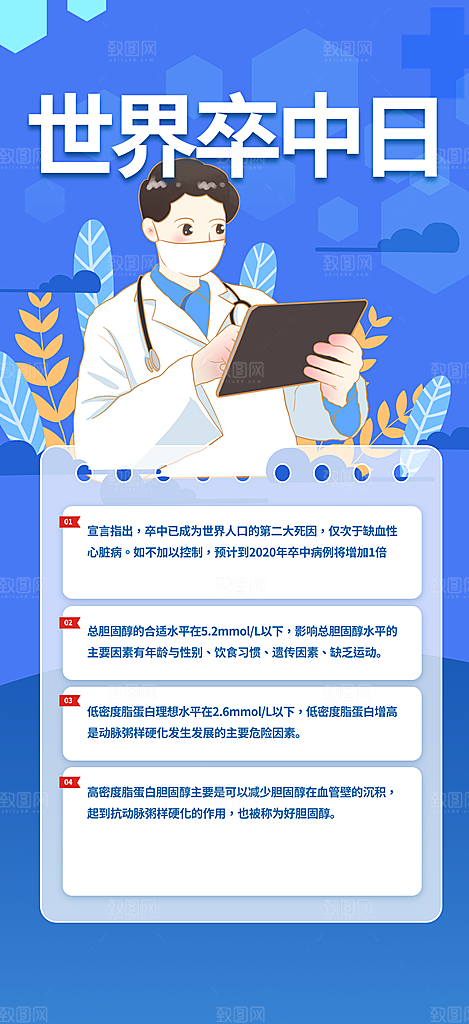 医疗健康科普知识宣传海报
