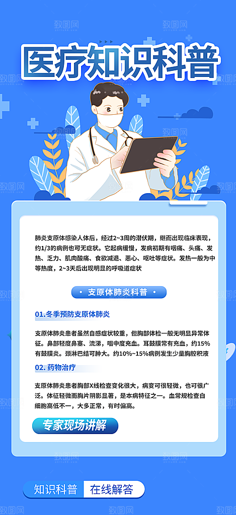医疗健康科普知识宣传海报