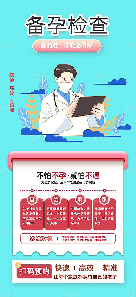 医疗健康科普知识宣传海报