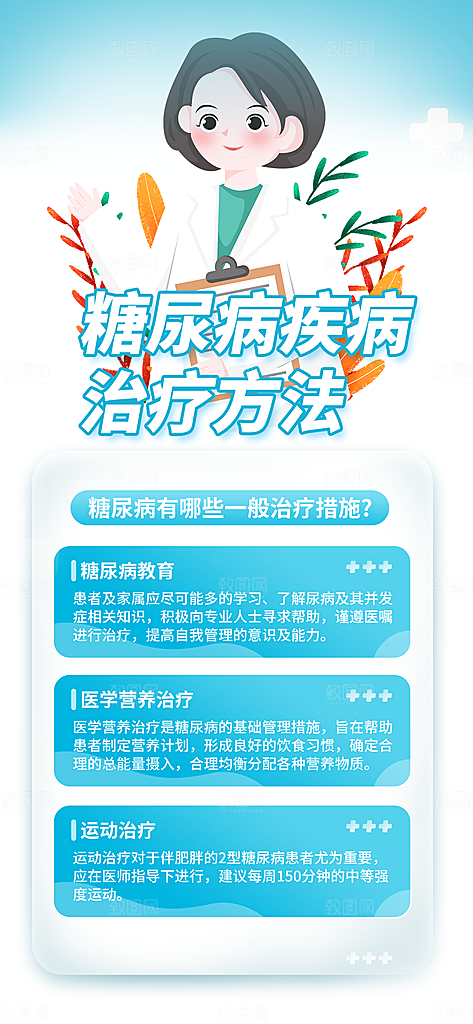 医疗健康科普知识宣传海报
