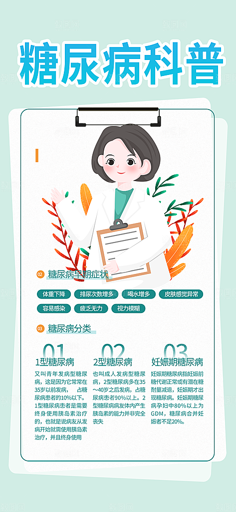 糖尿病医疗健康科普知识宣传海报
