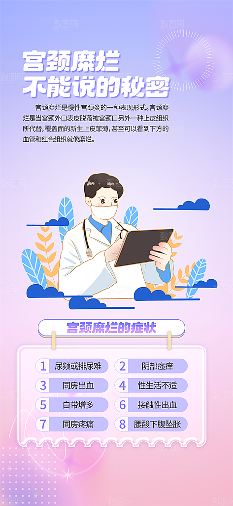 医疗健康科普知识宣传海报