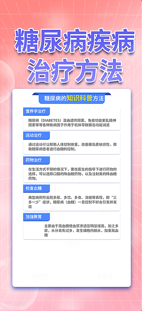 医疗健康科普知识宣传海报