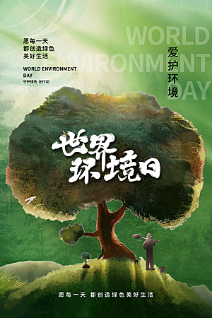 环境日推广宣传海报