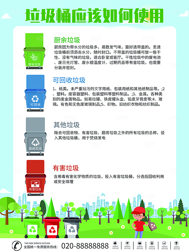 垃圾分类宣传海报设计