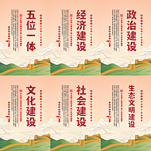 五位一体党建海报